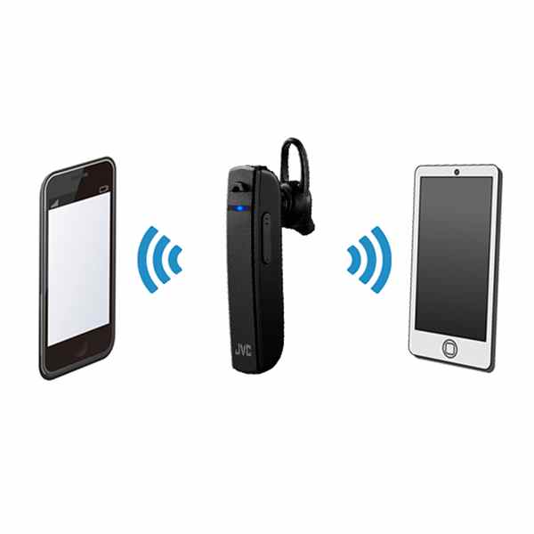  Buy JVC HA-C300 Jvc Bluetooth Single Wireless Headset - Audio CB & 2-Way