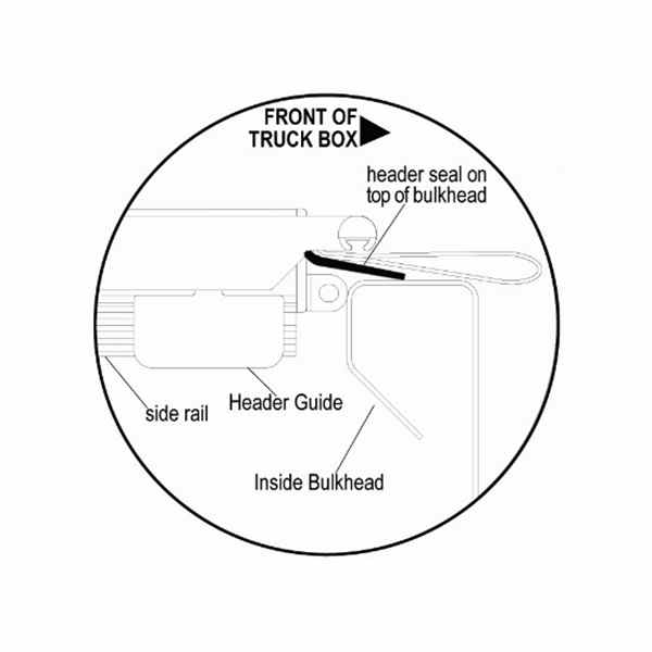 Buy Truxedo 1118404 Replacement Header Seal For Lo Pro - Tonneau Covers