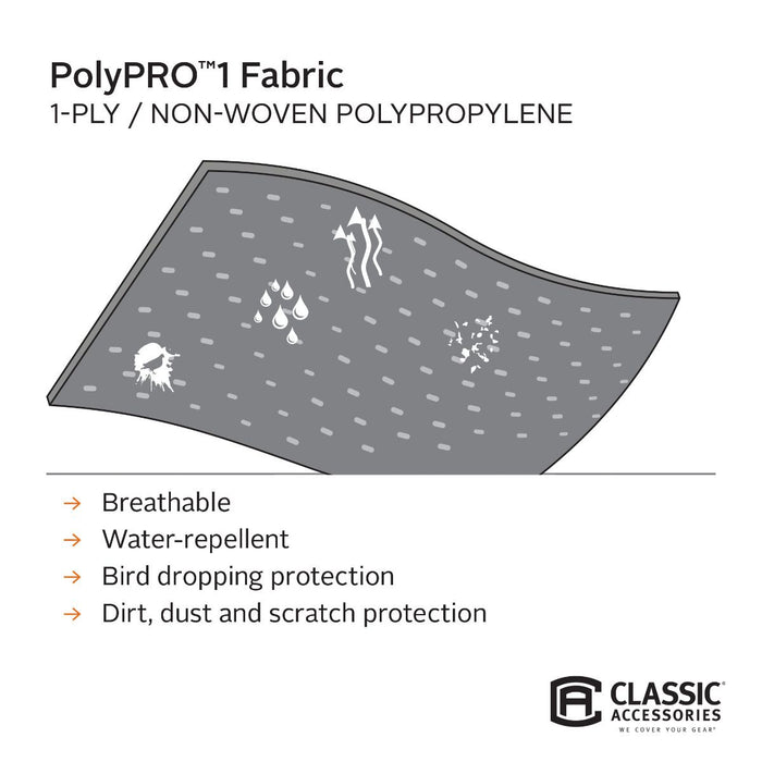 PolyPro 3 Truck Camper Cover 6 - 8' - Young Farts RV Parts