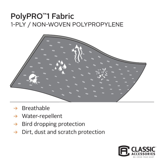 Polypro 3 Truck Camper Cover 8' - 10' - Young Farts RV Parts