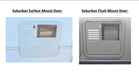 Used Suburban 6261APW RV Door for SW model 6 gallon - surface mount NO FRAME - Young Farts RV Parts