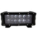 Buy HEISE LED Lighting Systems HE-INFIN8 Infinite Series 8" RGB Backlite