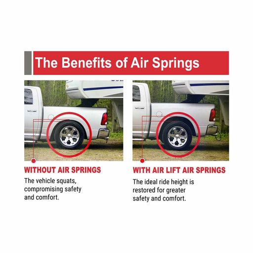  Buy Rear Red Air Spring Air Lift 60315 - Suspension Systems Online|RV