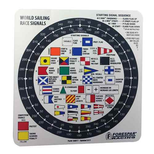 Buy Forespar Performance Products 100017 Nash 207 Racing Signal Flag Label