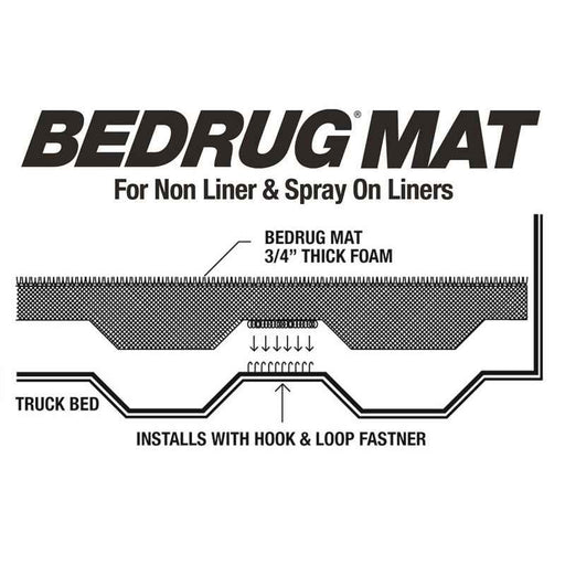 Ford F150 Bed Mat No Liner Mat 6.5' 