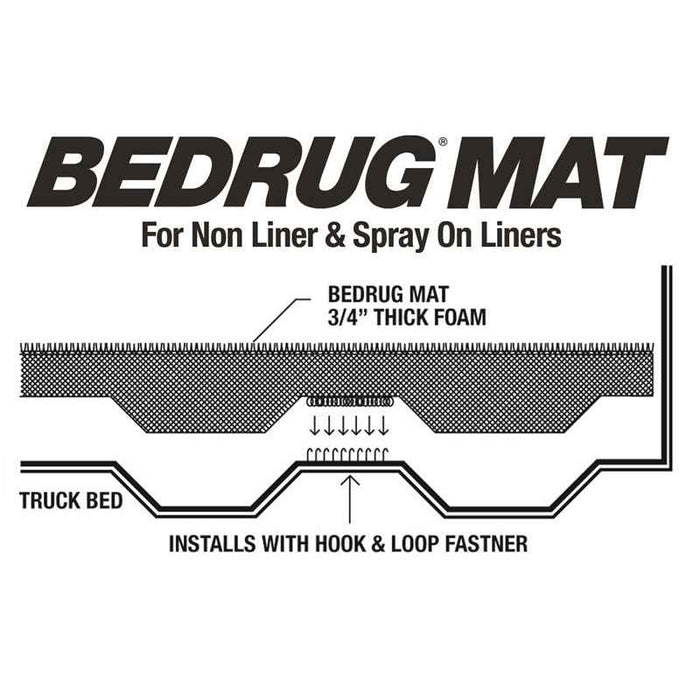 Ford F150 Bed Mat No Liner Mat 6.5' 