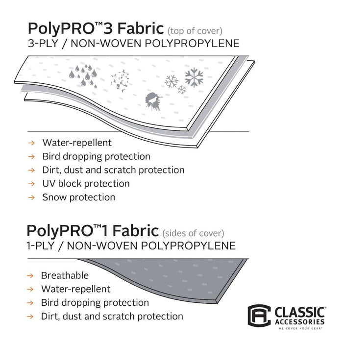 PolyPro 3 Molded Trailer Cover