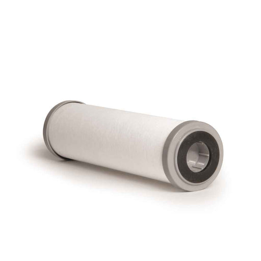 EVO Premium Replacement Water Filter Cartridge