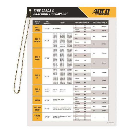 Tire Gard/Cover Hanging Fit Chart